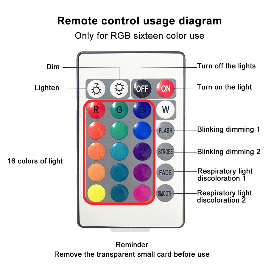 AquaGlow Dynamic Water Ripple Projector Night Light