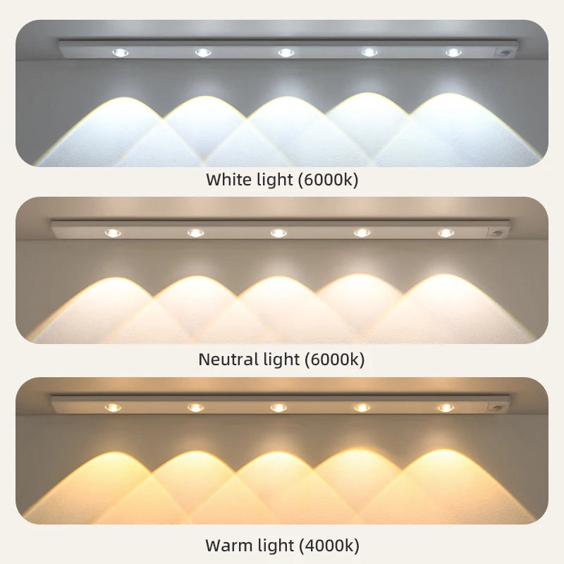 UltraGlow Motion Sensor LED Night Light